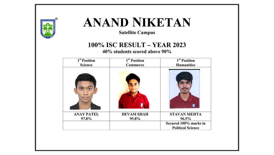 ISC & ICSE Result for Year 2023