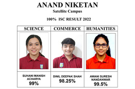 ICSE Result  for ISC 2022-23 