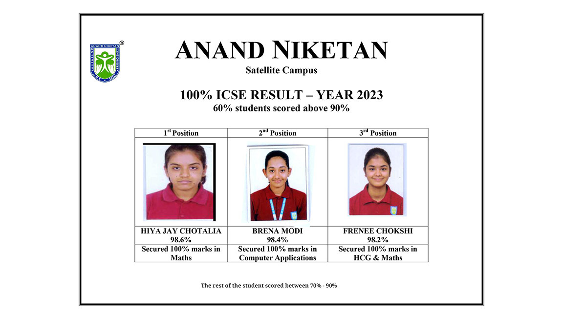 ISC & ICSE Result for Year 2023
