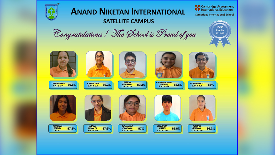 Results for IGCSE (2022-23)