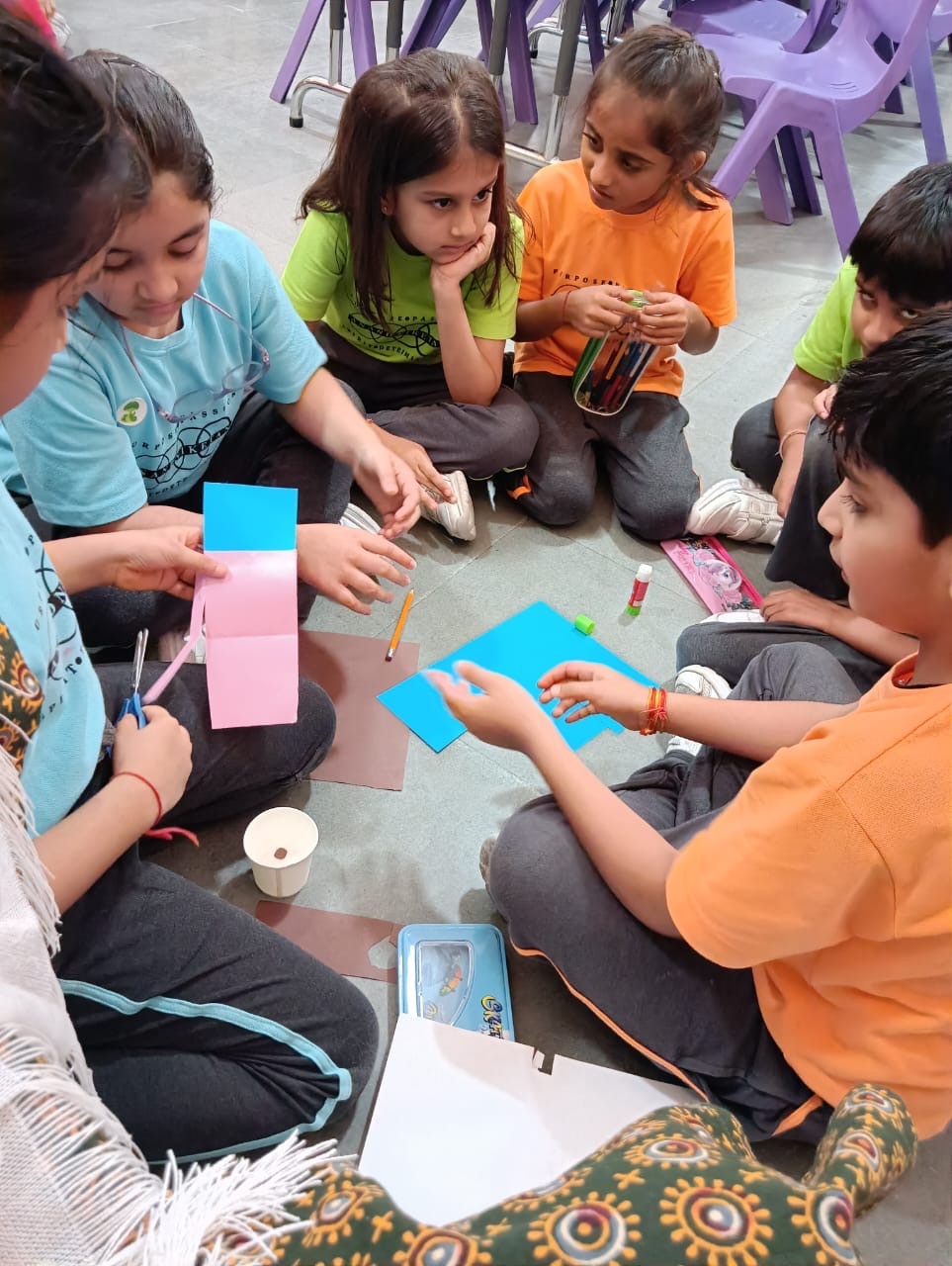 Thinking Routines 2025